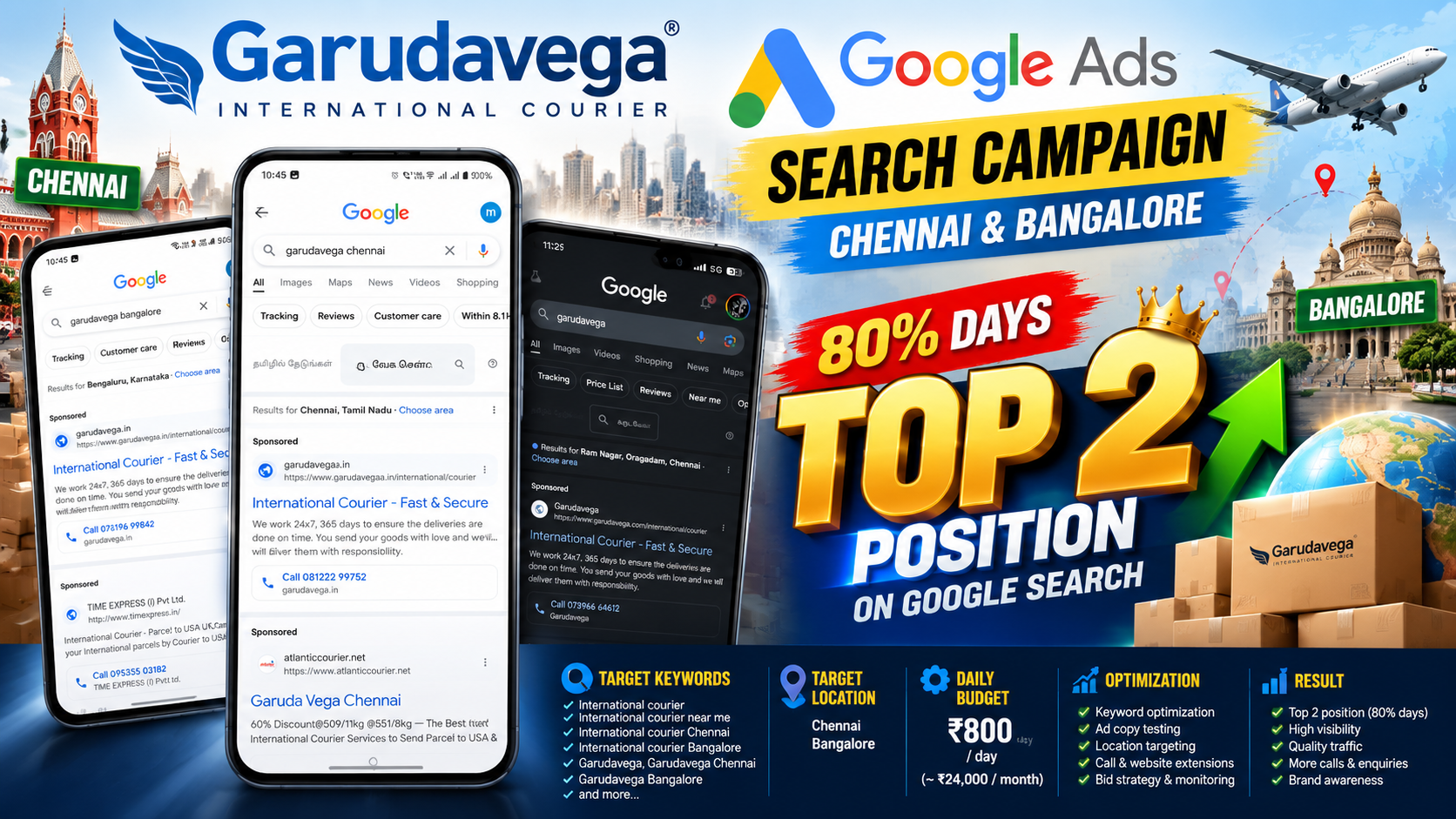 Garudavega Google Search Campaign